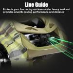 Sougayilang Camo Baitcasting Reel, 18LB Carbon Fiber Drag Baitcaster Fishing Reels,Super Smooth 8.0:1 Gear Ratio,9+1 Button Magnetic Braking System Casting Reel（Right）