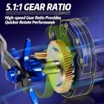 Sougayilang Inshore Saltwater Fishing Rods Combo, 7-Foot Casting Rods with ECT15L Trolling Reel, Contoured EVA Handles & Fighting Butt- Left Handed