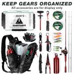 Ghosthorn Fishing Backpack with Rod Holder