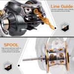 Sougayilang Baitcasting Fishing Reel, 11+1 Shielded Bearings, 18LB Carbon Fibre Drag, 7.0:1 Baitcsters,Magnetic Brake System Fishing Reel