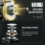 Fishing Baitcasting Reel, Baitcaster Fishing Reels with 18+1BB Stainless Steel Ball Bearings,Magnetic Braking System for Fishing Saltwater Freshwater, Available in 7.2:1 Black Gold Left