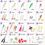 𝗘𝗫𝗔𝗨𝗥𝗔𝗙𝗘𝗟𝗜𝗦 Fishing Gear Fishing Lures Kit 142pcsTackle Box Included Crankbaits Spoon Pliers Hooks Jigs Weights and Other Accessories Swimbait Lure Gear Kit Gifts Bass Lure Freshwater