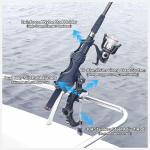 Hitorhike Fishing Rod Holder with Aluminum Alloy Base and One-Click Lock System Fits Round Square Tubes 0.59"~4.53" Enlarged Clamp Range for Bank Boat Kayak Fishing Rod Holder(2 Pack)