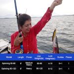 Fiblink Saltwater Graphite Jig Jigging Spinning Fishing Rod Deep Sea Jig Pole (6-Feet, Heavy, 80-120lbs)