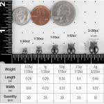 Alwonder 100-Pack Removable Split Shot Fishing Weights Kit 1/50, 1/30, 1/15, 1/12, 3/20oz, Lead Clip on Sinkers Weights Line Weight Reusable Fly Fishing Weight Freshwater Assortment Bulk