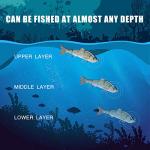 TRUSCEND Fishing Lures - Bass & Trout Swimbaits, Segmented Multi Jointed Swim Baits, Slow Sinking Swimming Lures for Freshwater & Saltwater Fishing Gear Kit