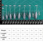 Dr.Fish 2 Pack Sputnik Sinker Spider Sinker Surf Fishing Lead Weight Pyramid Saltwater Beach Casting Sea Fishing 10oz