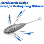 Dr.Fish 2 Pack Sputnik Sinker Spider Sinker Surf Fishing Lead Weight Pyramid Saltwater Beach Casting Sea Fishing 10oz