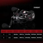 Piscifun Torrent 18LB 7.1:2 Baitcaster Right Handed Baitcasting Reel Carbon Fiber Drag Fishing Reel Tournament Baitcast Reels