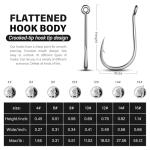 50PCS Sharp Barbed Fishing Hooks, High-Carbon Steel Ultra-Strong, Single Size with Hole for Easy Tying, Secure Portable Box Included – Ideal for Bank Fishing, Lure Fishing & All Conditions
