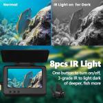 𝟮𝟬𝟮𝟲 𝗡𝗘𝗪 Underwater Fishing Camera 4.3'' IPS 1000TVL w/ 5000mAh, [30°~150° Angle Fin] Ice Fishing Camera Underwater Portable Fish Finder Fishing Gift for Men, IR, Boat and Kayak Fishing, 65FT