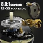 Sougayilang Camo Baitcasting Reel, 18LB Carbon Fiber Drag Baitcaster Fishing Reels,Super Smooth 8.0:1 Gear Ratio,9+1 Button Magnetic Braking System Casting Reel(Left)