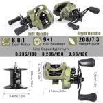 Sougayilang Camo Baitcasting Reel, 18LB Carbon Fiber Drag Baitcaster Fishing Reels,Super Smooth 8.0:1 Gear Ratio,9+1 Button Magnetic Braking System Casting Reel(Left)