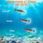 Takieaquax Swimmax for Saltwater and Freshwater, Realistic Fishing Lures for Bass Trout Crappie Walleye Pike Bluegill Salmon, Swimbait for Bass Fishing, Amazing Fishing Gear Gifts for Family