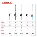 Zebco Roam Spincast Reel and Fishing Rod Combo, 6-Foot Fiberglass Rod with ComfortGrip Rod Handle, All-Metal Gear Fishing Reel with Soft-Touch Handle Knobs, 30, Blue, 2-Piece