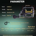 SAMOLLA Deep Sea Fishing Reel 66Lb Max Drag Baitcasting Fishing Reel Freshwater Saltwater Inshore Surf Trolling Reel Ocean Conventional Reel for Tuna Sailfish Swordfish TG12000