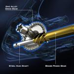 KastKing Centron Spinning Combos,6ft Medium-Split Handle,2000 Reel