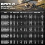 KastKing Brutus Fishing Rods, Spinning Rod 8ft -Medium Heavy - Fast-2pcs