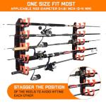 Fishing Rod Holders, Fishing Pole Holders for Garage, Wall or Ceiling Mounted Fishing Rod Rack Holds Up to 10 Rods（1 Pack）