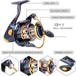 Sougayilang Fishing Rod Reel Combos Carbon Fiber Telescopic Fishing Pole with Spinning Reel for Travel Saltwater Freshwater Fishing-1.8M