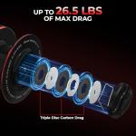 KastKing Sharky III 5000 Baitfeeder Reel