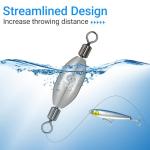 15pcs 0.7g Fishing Weights Sinkers, Inline Trolling Weights with Inner Swivels, Egg Sinkers for Saltwater Freshwater Fishing Tackle