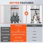 KastKing V10 Pivot Grip Fishing Rod Holder–Adjustable, Space-Saving Wall-Mounted Rod Holder, 10 Polymer-Coated Steel Hooks, Expandable Storage System, Holds 10 Rod & Reel Combos, 1 Pack