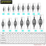 AMYSPORTS Saltwater Fishing Weights Swivel Bullet Sinkers Fishing Weight Brass Fishing Weights Freshwater Bass Sinker Weight with Swivel Rolling 10pcs 1/4oz