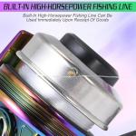 Sougayilang Push-Button Spincast Fishing Reel