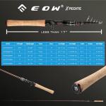 EOW XPEDITE Portable Telescopic Fishing Rods, Spinning & Casting, 24T Carbon Blanks & Solid Carbon Tip, Cork Handle, Travel Rod, Short Collapsible Rods (Rod - Casting/Action Fast/Power M, 6')
