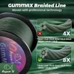 GumMAX 8X Stealth Braided Fishing Line 545 Yards / 80 LB Abrasion Resistant Superline Zero Stretch & Smaller Diameter Confuse & Catch Big Fish Better in Saltwater & Freshwater (Blackish Green)