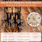 Rush Creek 30" Round Spinning Rod Rack