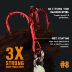 Dovesun Glow Ice Fishing Jigs and Lures Kit