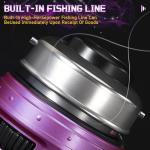 Sougayilang Spincast Fishing Reel, Size 30 Reel, Right or Left-Hand Retrieve, 3.9:1 Gear Ratio, Pre-spooled with Mono Fishing Line-Purple
