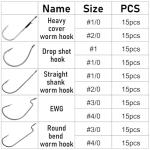 Dr.Fish 150 Pieces/Box Bass Hook Assortment, EWG, Round Bend, Drop Shot, Heavy Cover, Freshwater Fishing Worm Hooks Kit with Tackle Box, Texas Rig, Wacky, Punching Flipping