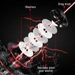 Sougayilang Spinning Reels Light Weight Ultra Smooth Powerful Fishing Reels Red 3000