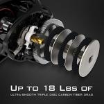 KastKing Speed Demon Elite Baitcasting Reels,10.5:1 Gear Ratio Fishing Reel,Right Handed Baitcaster