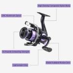 OLOLYAP Fishing Pole Combo 2PCS Telescopic Fishing Rod and Aluminum Reel Combos with Carrier Bag Sea Saltwater Freshwater Fishing Rod Reel Kits