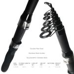 Fishing Rod Reel Combo - 2PCS 6.89ft Collapsible Rods 2PCS Spinning Reels Lures Set Fishing Pliers Carrier Bag for Travel Saltwater Freshwater Fishing Telescopic Fishing Pole Kit