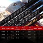 Portable Saltwater Offshore Heavy 3-Piece Travel Graphite Baitcasting Fishing Poles Casting Boat Jigging Trolling Conventional Rods with Rod Case Bag (20-50lbs,8' Heavy)