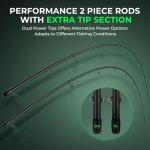 KastKing Zephyr Dual Tip Fishing Rod, Lightweight KastFlex IM6 Graphite Spinning & Casting Rod, Fuji O-Ring Guide, Dual Tips Section for Different Powers, EVA Grip, 6'2" ML & M Spinning Rod