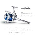 Telescopic Fishing Rod Reel Kit 2PCS 6.89FT Collapsible Pole Spinning Reel Combo with Fishing Lures Fishing Gripper Fishing Pliers Portable Fishing Gear Set for Saltwater Freshwater Travel (Blue)