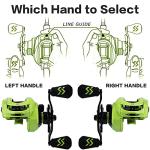 Sougayilang Baitcasting Reels, 8:1 Gear Ratio Fishing Reel with Magnetic Braking System Casting Reel, 9 + 1 Ball Bearings Super Smooth Anti-Corrosion Baitcaster Reel-Right Hand(Green)