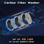 Accuretta Saltwater Spinning Reel,13+1BB Ultra Smooth Saltwater Fishing Reels,Powerful Carbon Drag,CNC Aluminum Spool & Handle