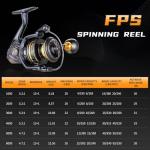 Accuretta Saltwater Spinning Reel,13+1BB Ultra Smooth Saltwater Fishing Reels,Powerful Carbon Drag,CNC Aluminum Spool & Handle