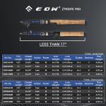 EOW XPEDITE PRO Portable Telescopic Casting and Spinning Fishing Rods, 24T Carbon Blanks & Solid Carbon Tip, Cork Handle, Travel Rod, Short Collapsible Rods