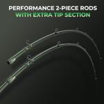 KastKing Spartacus II Baitcasting Fishing Reel Combo,6'8" MH,Right Handed Reel