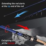 EOW XPEDITE PRO Portable Telescopic Casting and Spinning Fishing Rods, 24T Carbon Blanks & Solid Carbon Tip, Cork Handle, Travel Rod, Short Collapsible Rods