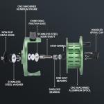 Sougayilang Fly Fishing Reel, Die Cast Aluminum Fly Reel, 5/6, 7/8, Weight Saltwater Fly Reels-Blue #5