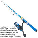 Kilitn Kids Fishing Rod, 1.5M 61Inch 4.92Ft Portable Telescopic Fishing Pole and Reel Combos and String with Fishing Line Full Kits, Youth Fishing Pole Fishing Gear for Kids, Boys, Girls, and Adults